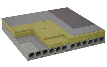considerations of Stickney flat roofing insulation